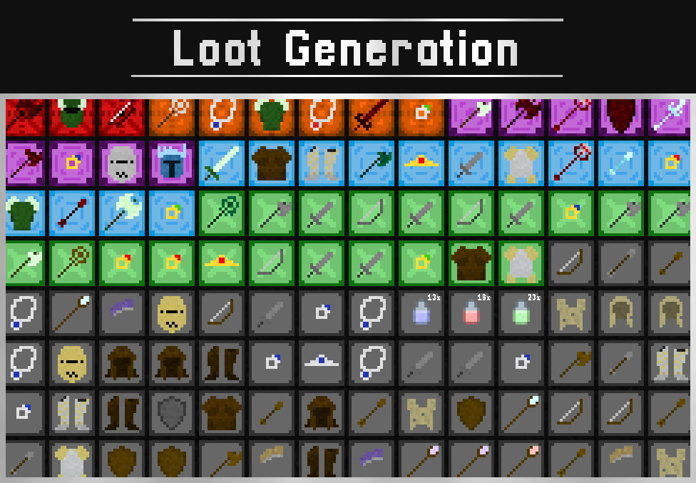 Any Journey Procedurally generated loot